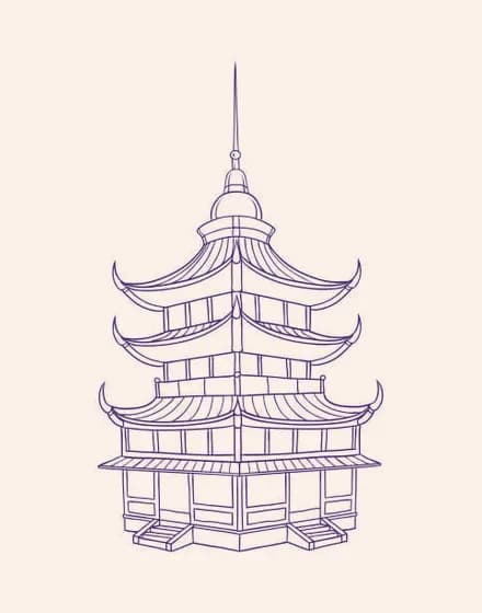 Sikkim